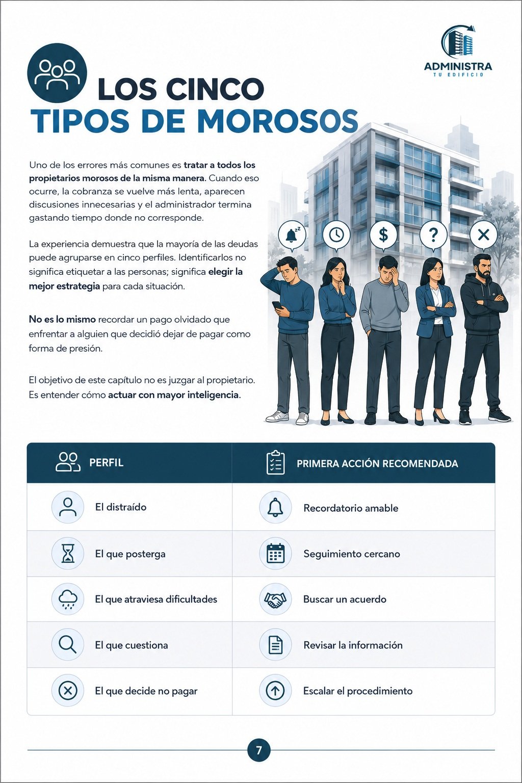 Página de muestra 4 de Recupera las cuotas de mantenimiento