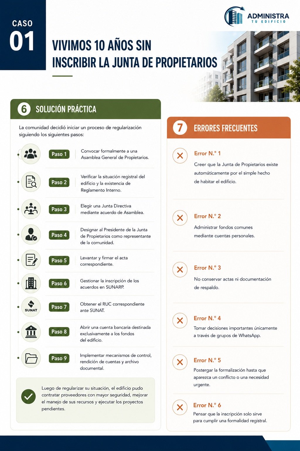 Página de muestra 6 de 50 casos prácticos para administrar un edificio
