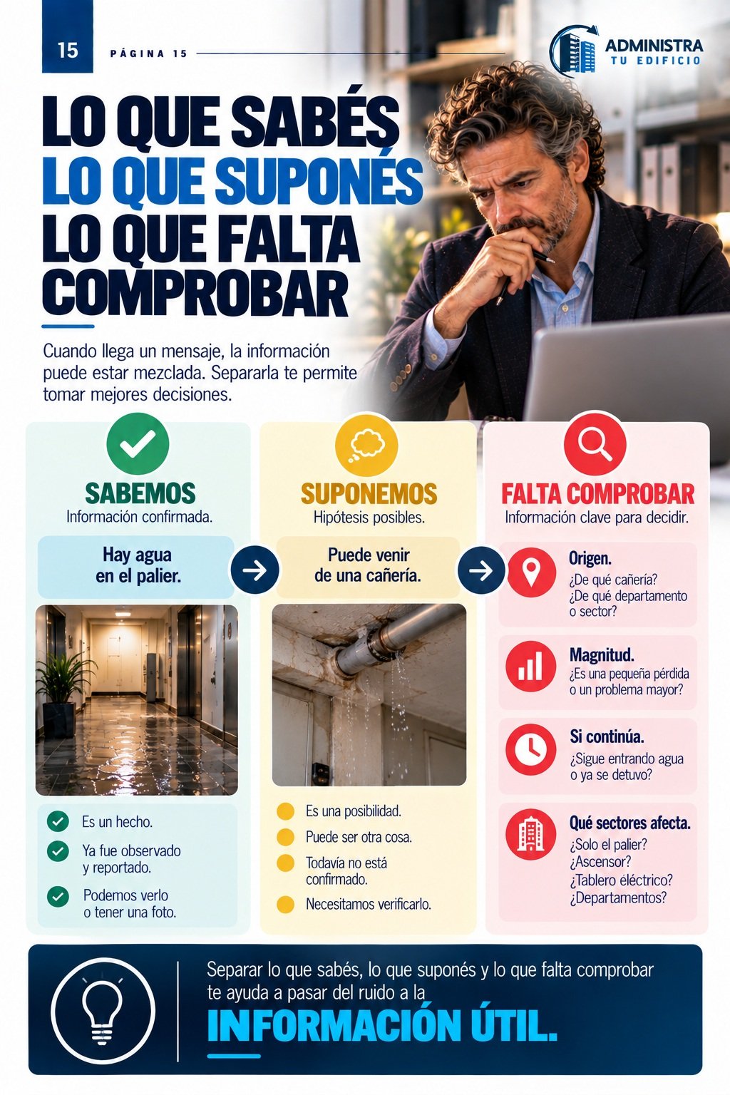 Lo que sabés, lo que suponés y lo que falta comprobar