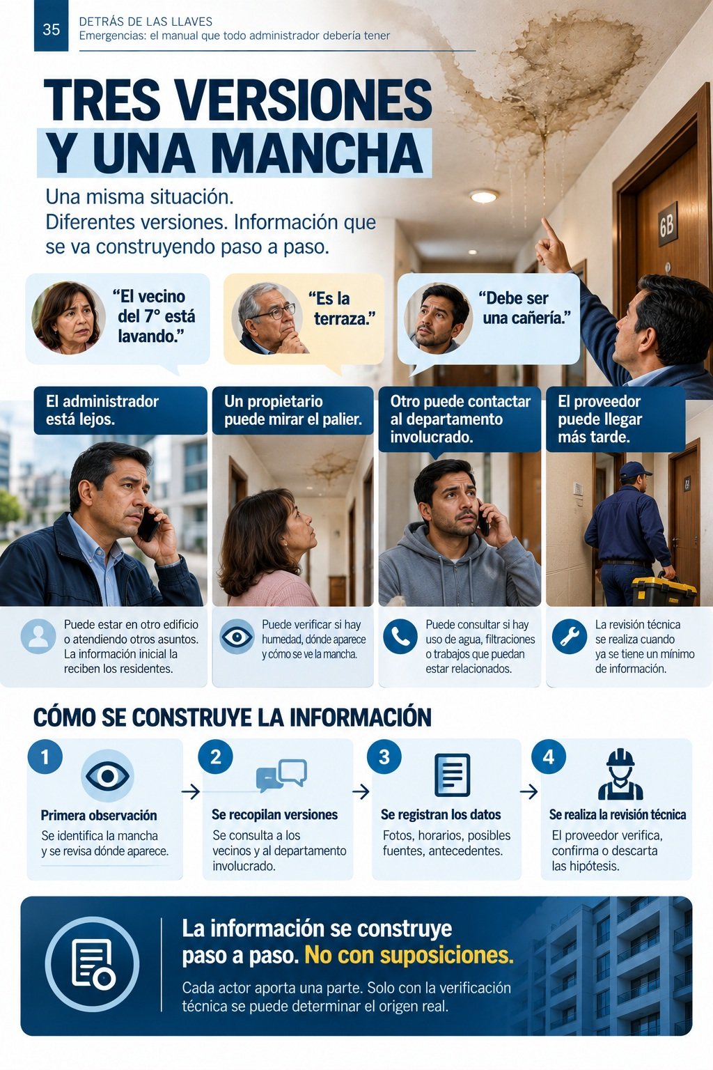 Tres versiones y una mancha