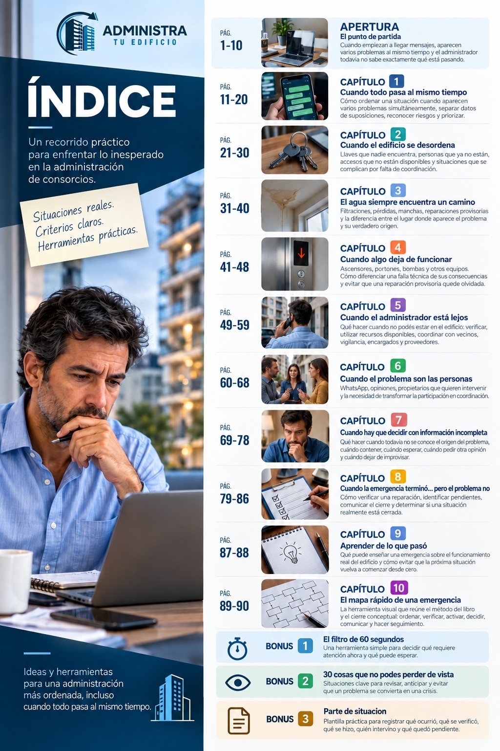Índice del ebook